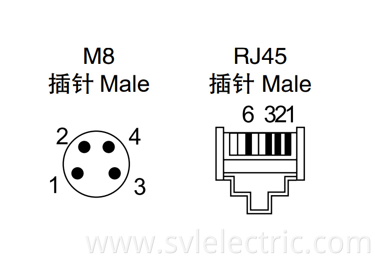 M8 4 pin connector cable